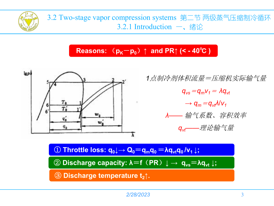 大学精品课件：第三章蒸气制冷循环 3 (3.2.1-3.2.2.1)-2015-11-10 final.ppt_第3页