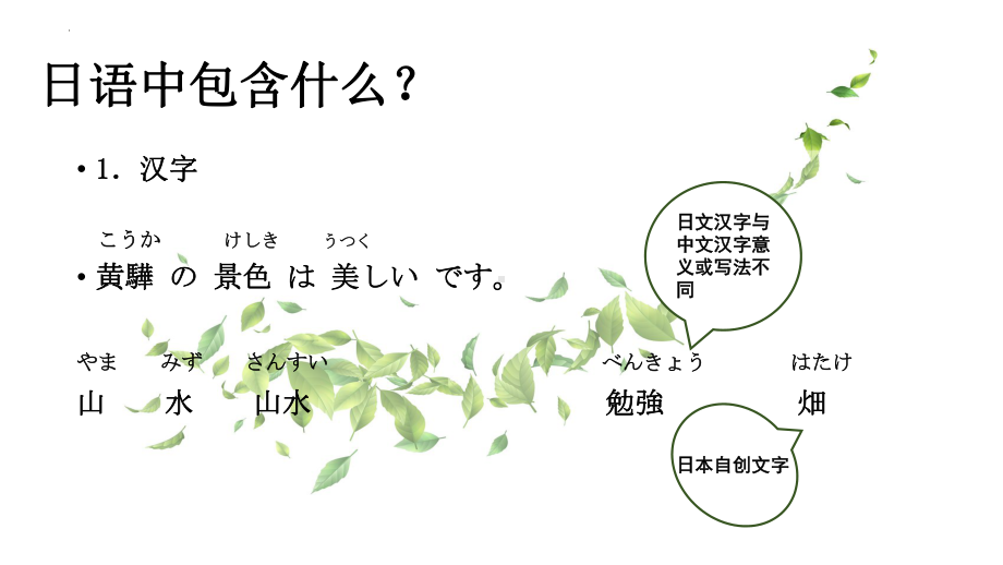 日语入门单元 日语构成+假名+拗音+长音+问候语ppt课件-2023新版标准日本语《高中日语》初级上册.pptx_第2页