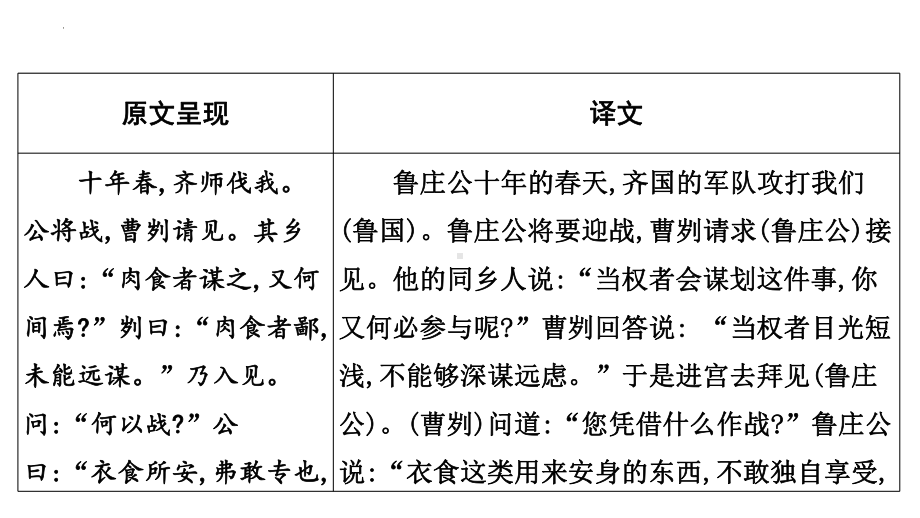 2023年中考语文一轮专题复习：古诗文阅读之课内文言文逐篇梳理九年级第7篇《曹刿论战》ppt课件（共26张PPT）.pptx_第2页