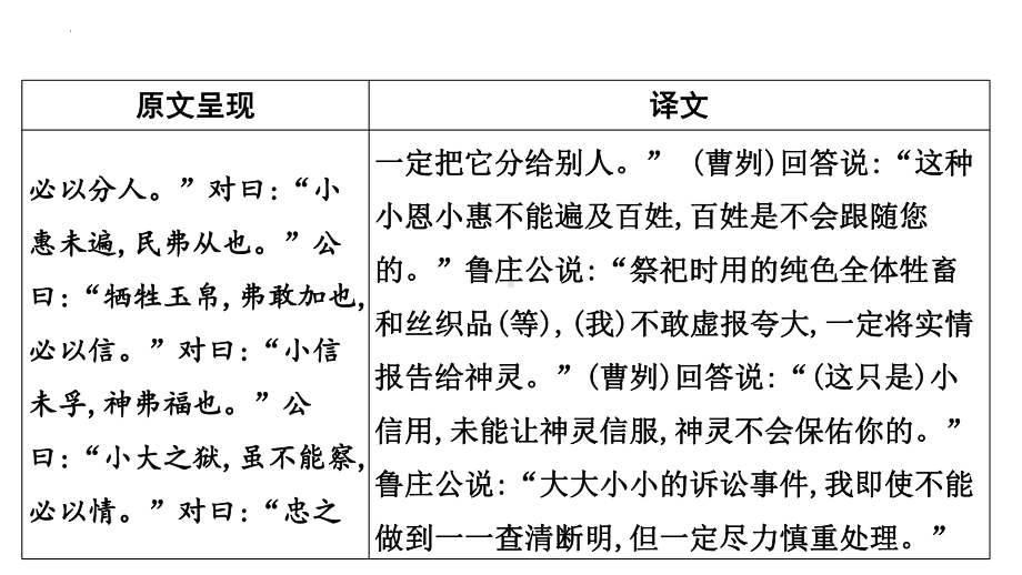 2023年中考语文一轮专题复习：古诗文阅读之课内文言文逐篇梳理九年级第7篇《曹刿论战》ppt课件（共26张PPT）.pptx_第3页