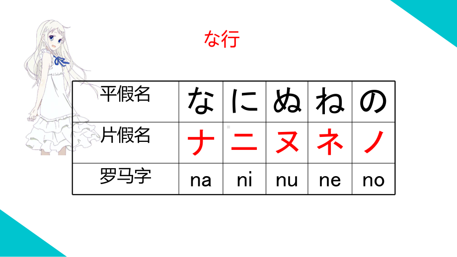 日语五十音图入门 は行 ppt课件 -2023新版标准日本语《高中日语》初级上册.pptx_第3页