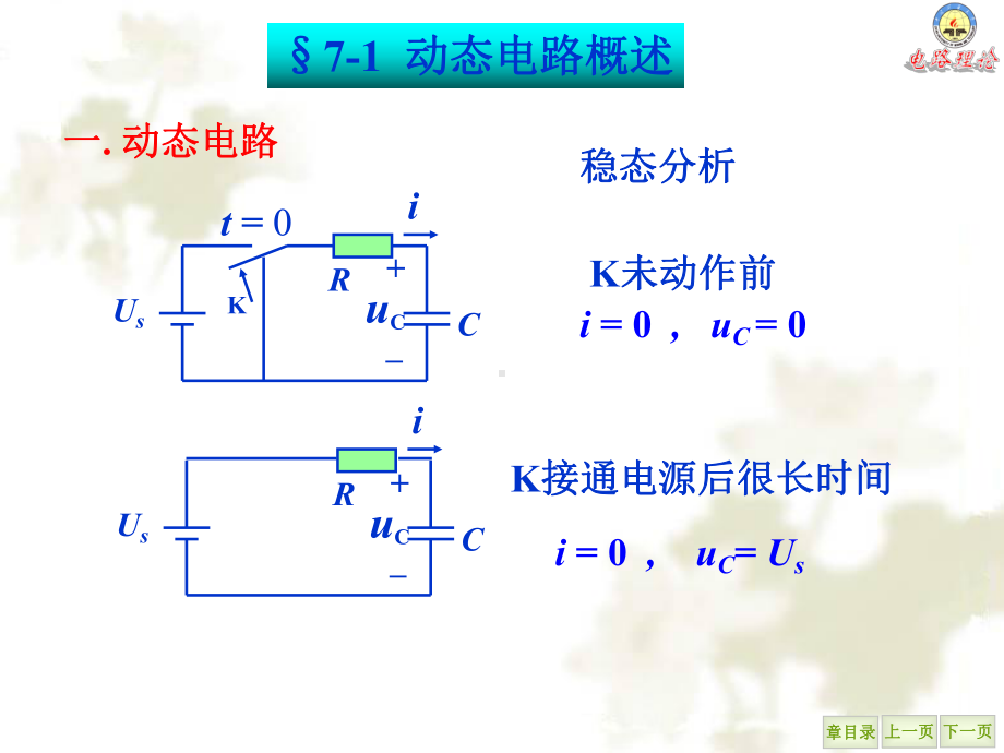 大学精品课件：第7章 一阶电路1.ppt_第2页