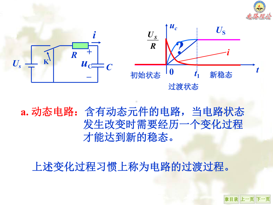 大学精品课件：第7章 一阶电路1.ppt_第3页