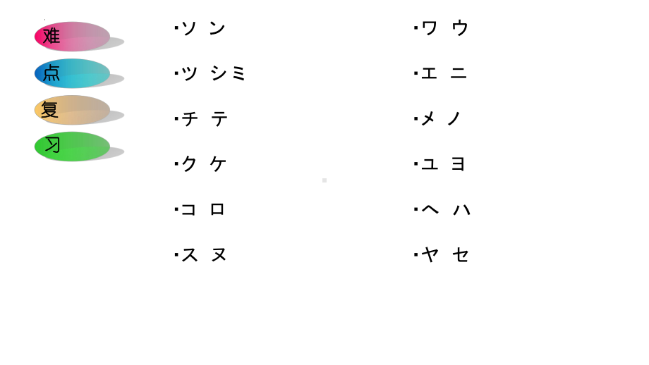 浊音、拗音、促音、长音ppt课件-2023新版标准日本语《高中日语》初级上册.pptx_第3页