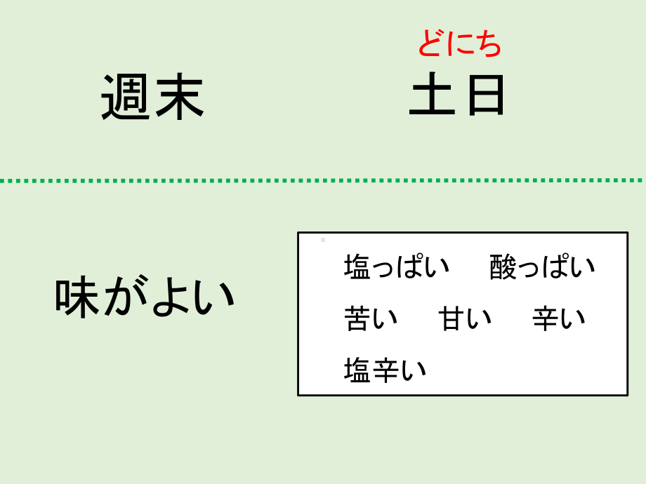 第23课 休みの日散歩したり買い物に行ったりします单词文法ppt课件-2023新版标准日本语《高中日语》初级上册.pptx_第2页