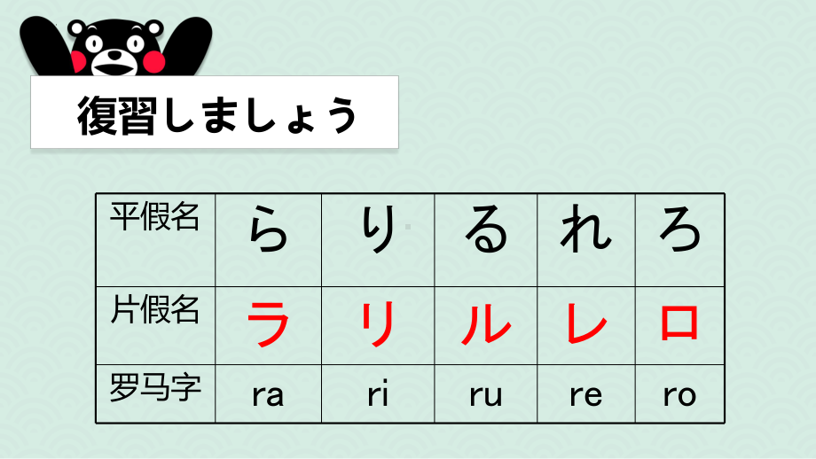 日语五十音图之 や行＋わ行 ppt课件-2023新版标准日本语《高中日语》初级上册.pptx_第2页