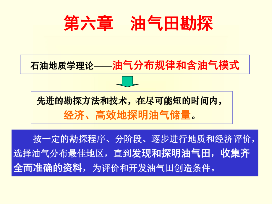 大学精品课件：第6章油气田勘探.ppt_第1页