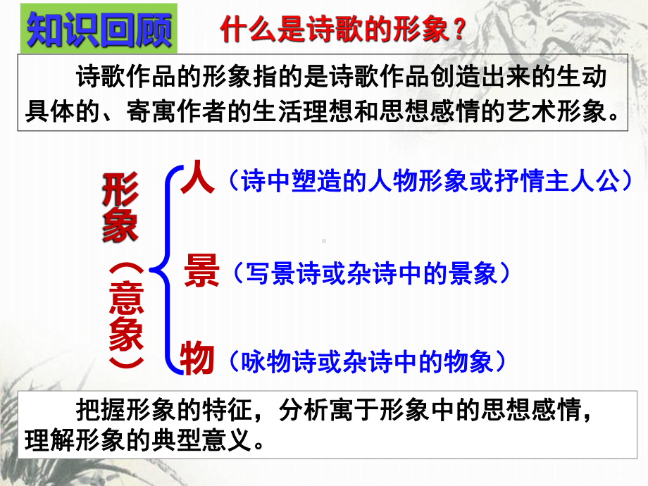 2023年中考语文备考专项复习：《鉴赏诗歌中的形象》ppt课件（共28张PPT）.pptx_第2页