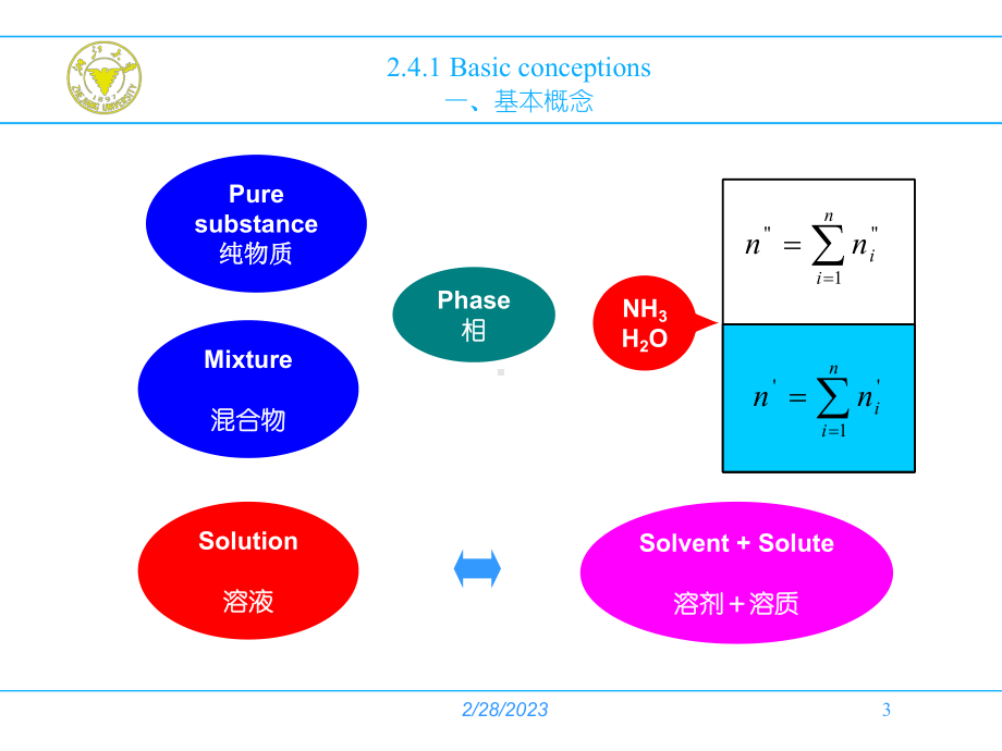 大学精品课件：第二章制冷与低温工质的性质 3 (2.4)-2015-10-27.ppt_第3页