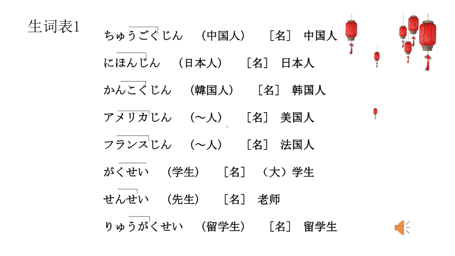 第一课 李さんは中国人です ppt课件- -2023新版标准日本语《高中日语》初级上册.pptx_第2页