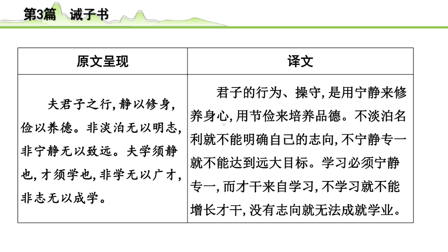 2023年中考语文一轮专题复习：古诗文阅读之课内文言文逐篇梳理七年级第3篇《诫子书》ppt课件（共12张PPT).pptx_第2页