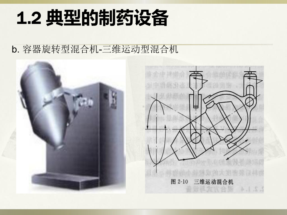 大学精品课件：第7章 药品包装设备.ppt_第2页