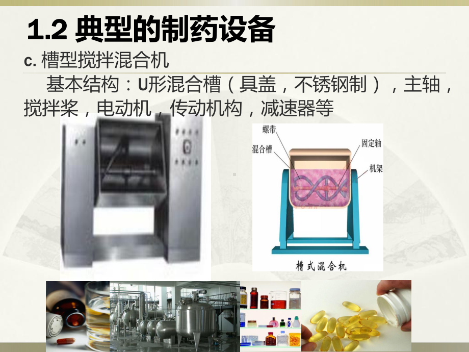 大学精品课件：第7章 药品包装设备.ppt_第3页