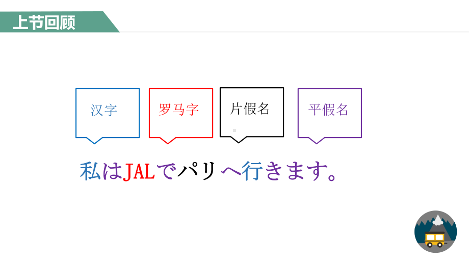 第二课 か行ppt课件-2023新版标准日本语《高中日语》初级上册.pptx_第3页