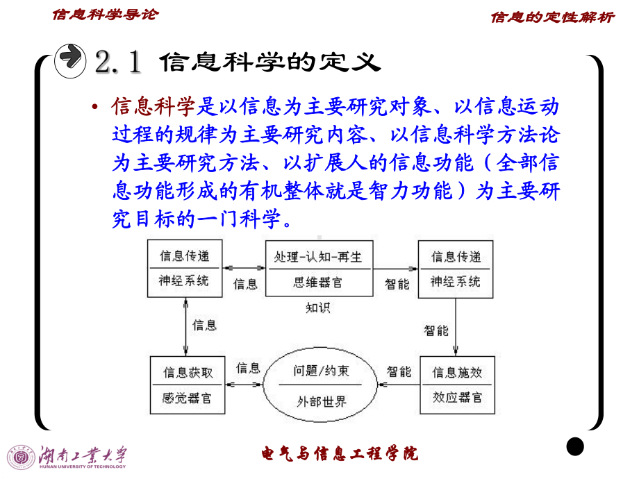 大学精品课件：第二讲 信息的定性解析.ppt_第2页