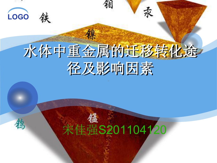 大学精品课件：水环境中重金属的迁移转化.ppt_第1页