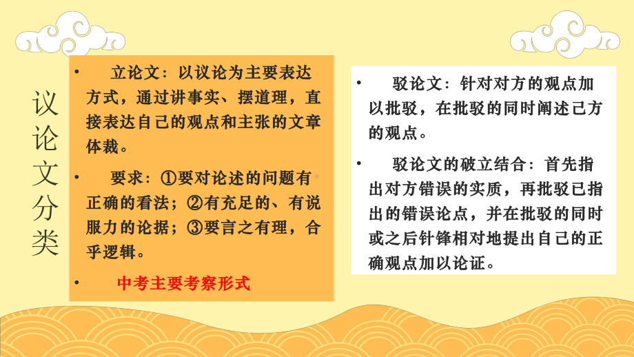 议论文阅读专题 ppt课件（共31张ppt）2023年中考语文一轮复习.pptx_第3页