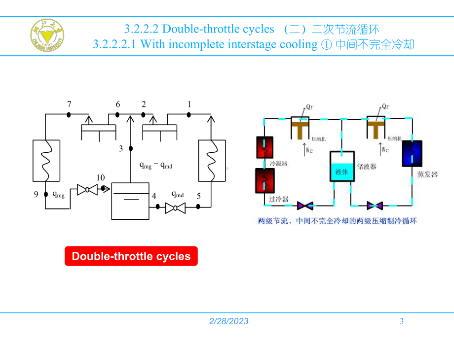 大学精品课件：第三章蒸气制冷循环 4 (3.2.3.2-3.2.3)-2015-11-11(1).ppt_第3页