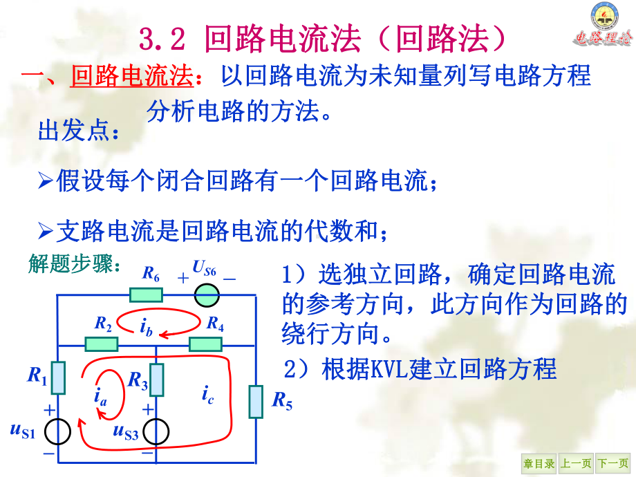 大学精品课件：第3章 电阻电路的一般分析方法32-33.ppt_第1页