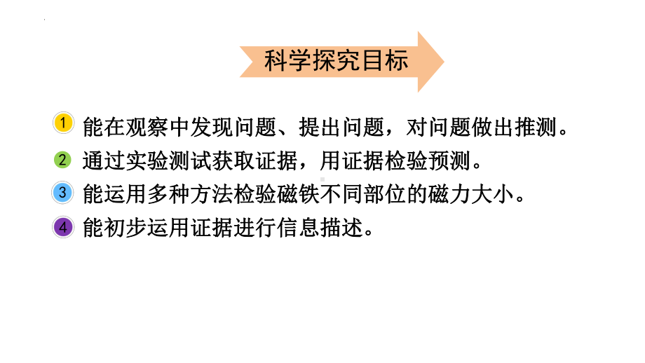 二年级下学期科学教科版3磁铁的两级教学课件.pptx_第3页