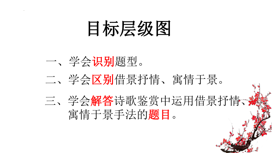 借景抒情寓情于景区别 ppt课件（共14张ppt）2023年中考语文一轮复习.pptx_第2页