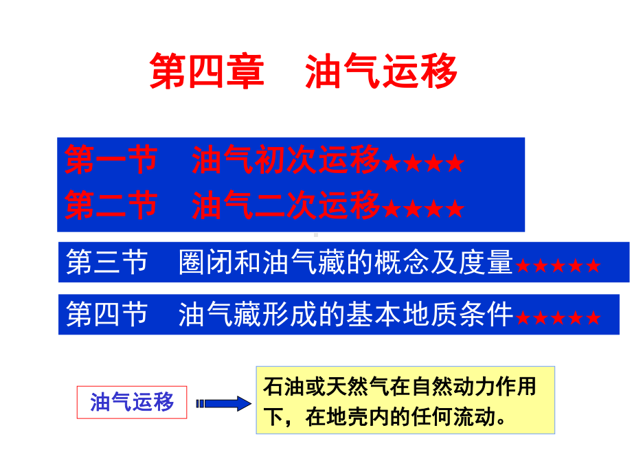 大学精品课件：第4章油气运移.ppt_第1页