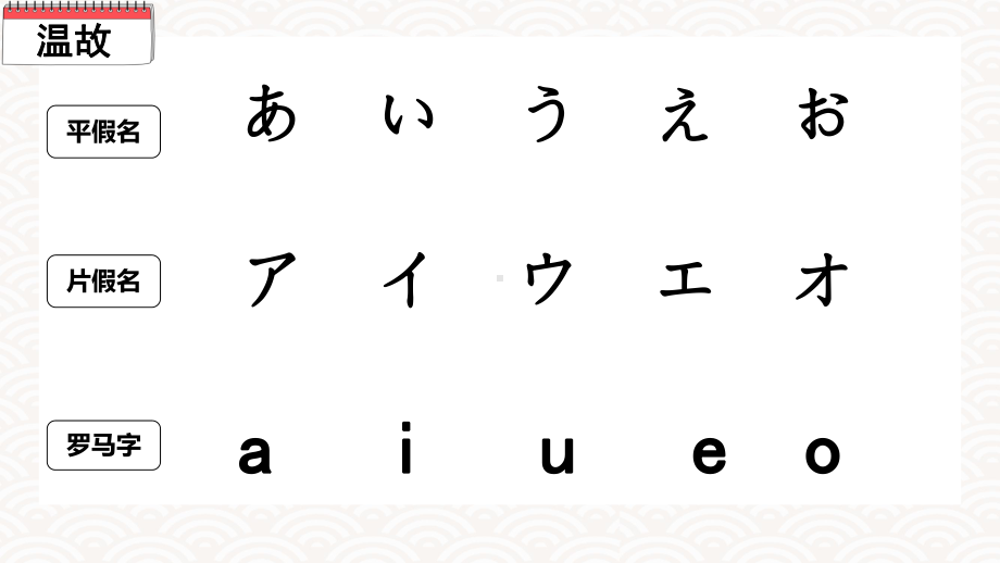 日语入门学习之か行假名 ppt课件-2023新版标准日本语《高中日语》初级上册.pptx_第3页