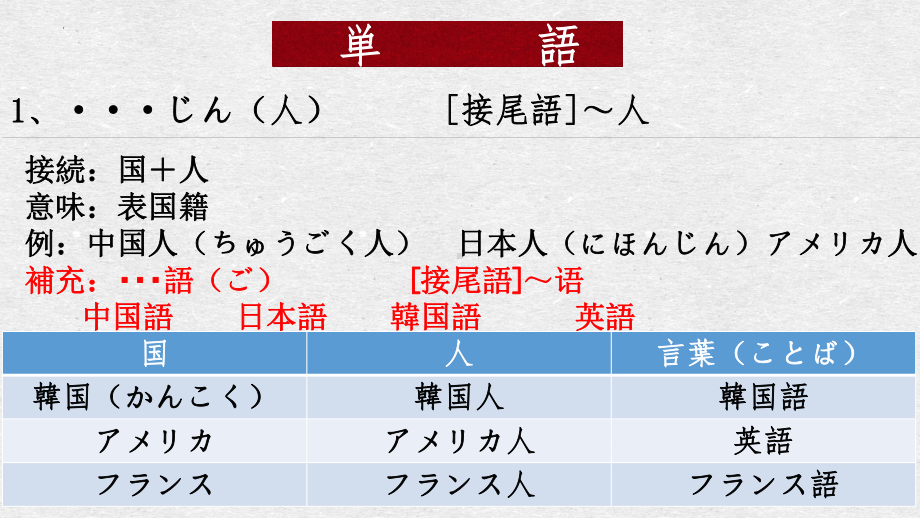 第1课李さんは中国人ですppt课件-2023新版标准日本语《高中日语》初级上册.pptx_第2页