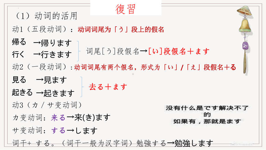 第二单元 语法复习ppt课件-2023新版标准日本语《高中日语》初级上册.pptx_第2页