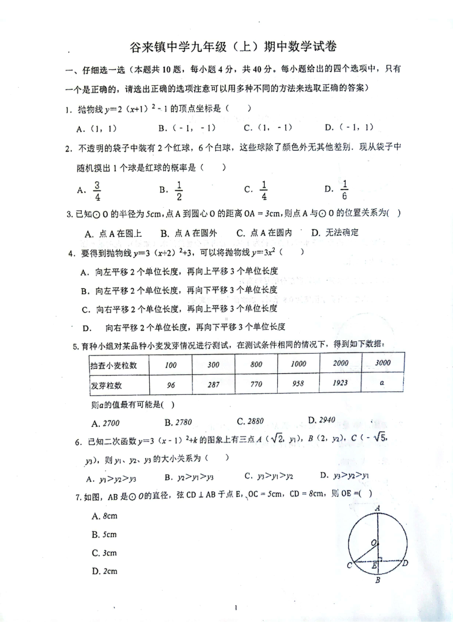 浙江省嵊州市谷来镇中学2022-2023学年九年级上学期期中测试数学试卷.pdf_第1页