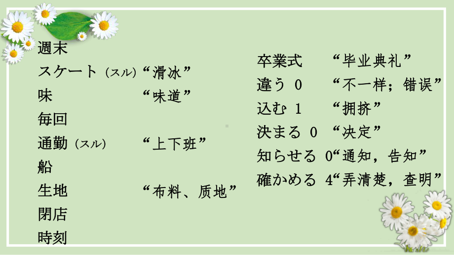 第23课 休みの 日 散歩したり 買い物に 行ったり します ppt课件 (3)-2023新版标准日本语《高中日语》初级上册.pptx_第3页