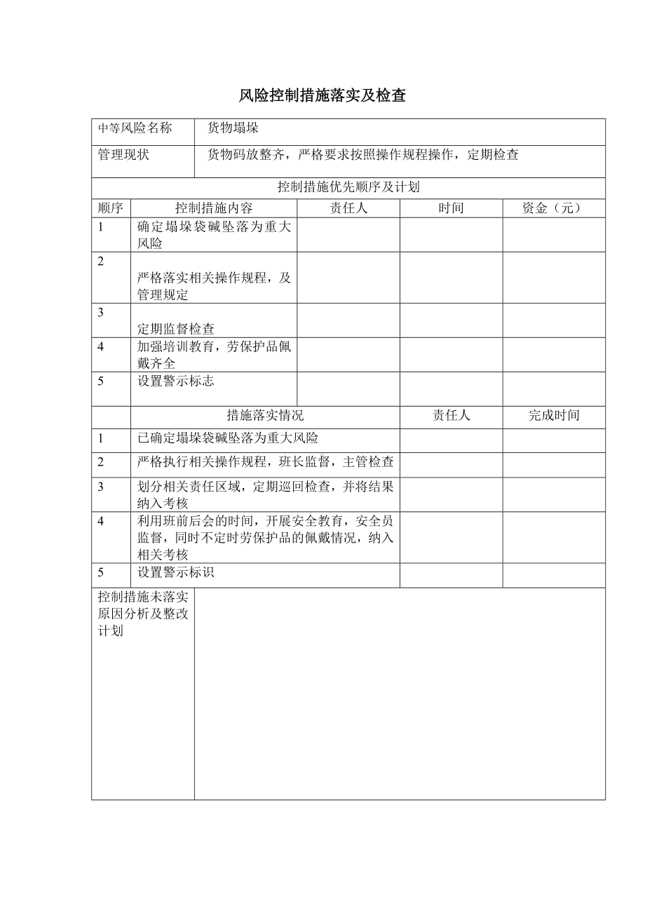 公司风险控制措施落实及检查表（货物坍塌）.docx_第1页