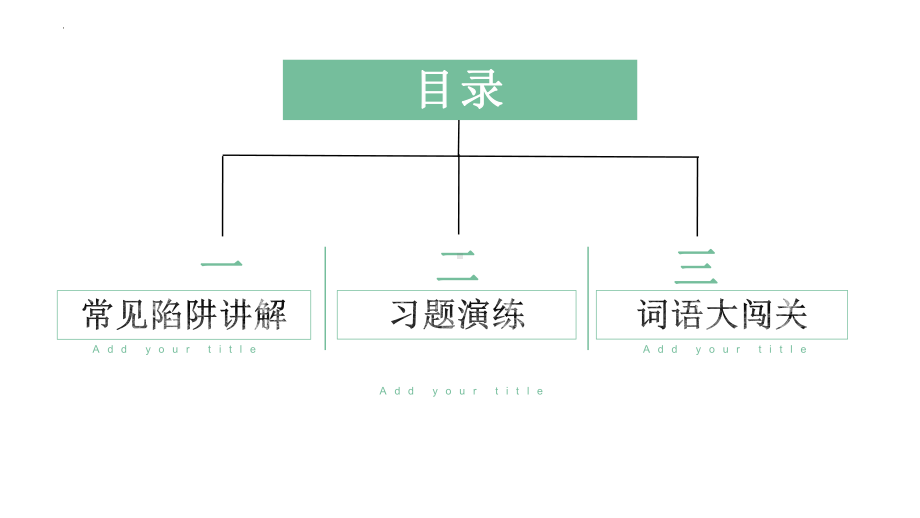 2023年中考语文一轮复习：《字形专题1：错别字的陷阱》ppt课件（共32张PPT）.pptx_第2页