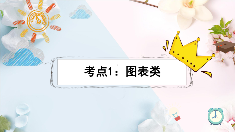 2023年中考语文复习之图文转换ppt课件（共30页）.pptx_第3页