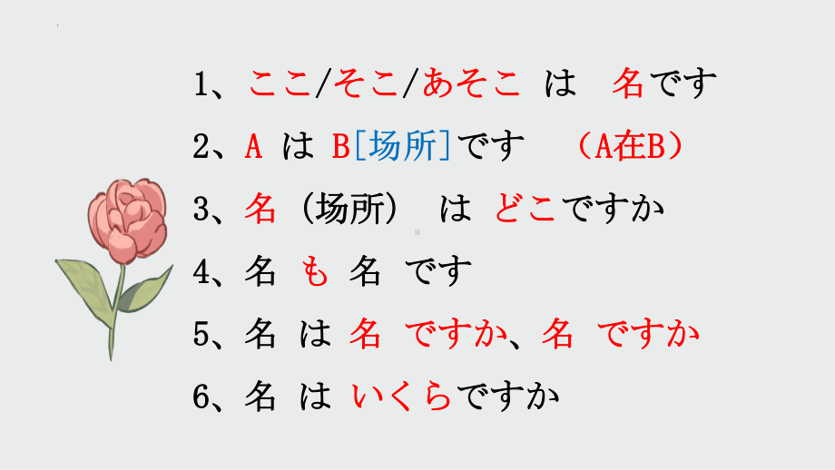 第3课 ここは　デパートです ppt课件(4)-2023新版标准日本语《高中日语》初级上册.pptx_第2页