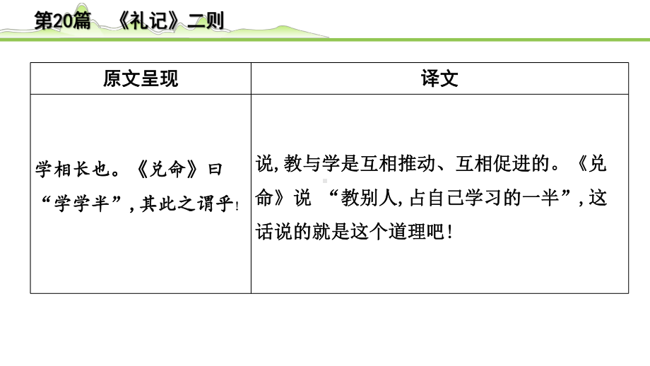 2023年中考语文一轮专题复习：古诗文阅读之课内文言文逐篇梳理八年级第11篇《礼记二则》ppt课件（共21张PPT）.pptx_第3页