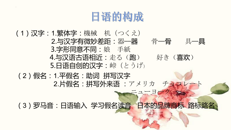 日语预备单元 ppt课件-2023新版标准日本语《高中日语》初级上册.pptx_第1页