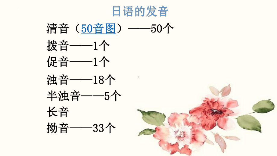 日语预备单元 ppt课件-2023新版标准日本语《高中日语》初级上册.pptx_第2页