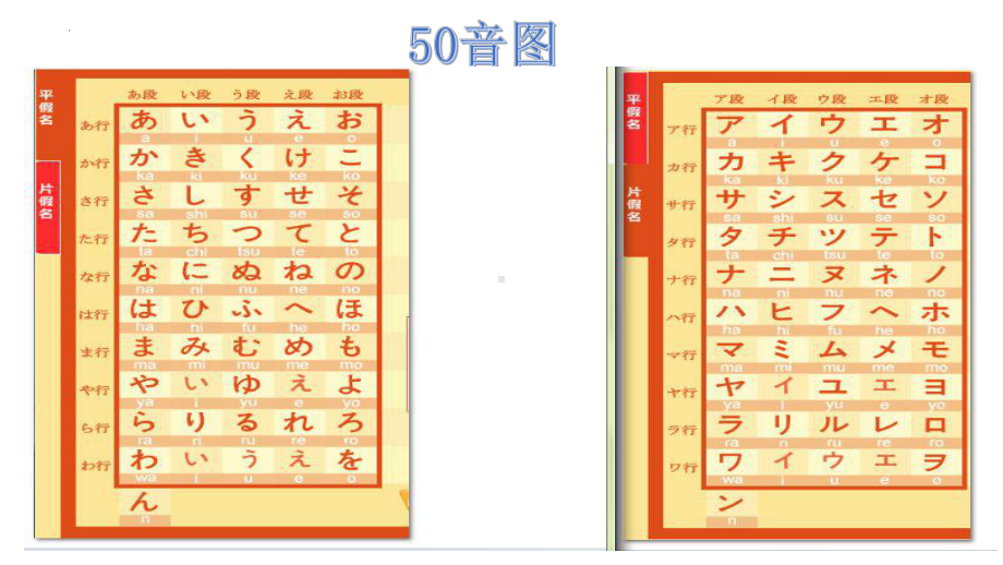 日语预备单元 ppt课件-2023新版标准日本语《高中日语》初级上册.pptx_第3页