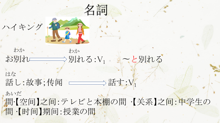 第24课 李さんはもうすぐ来ると思います ppt课件-2023新版标准日本语《高中日语》初级上册.pptx_第3页