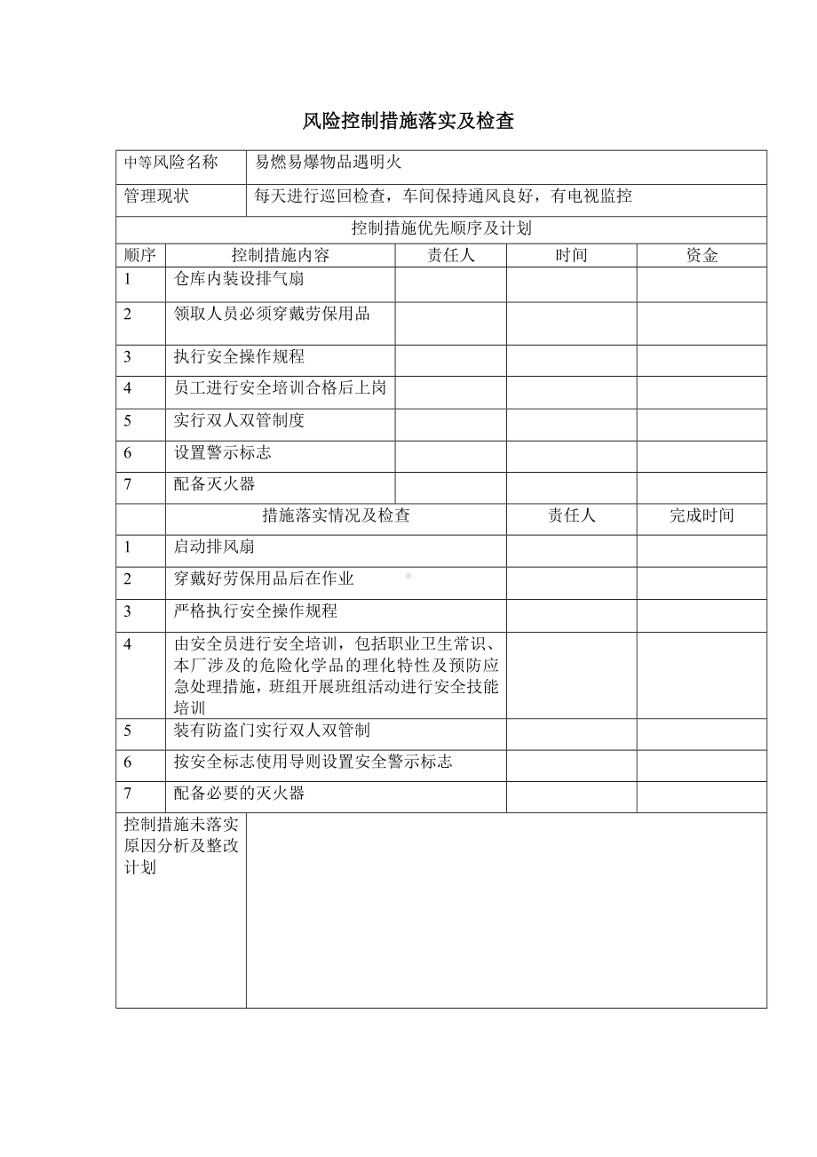 公司风险控制措施落实及检查表（易燃易爆物品遇明火）.docx_第1页