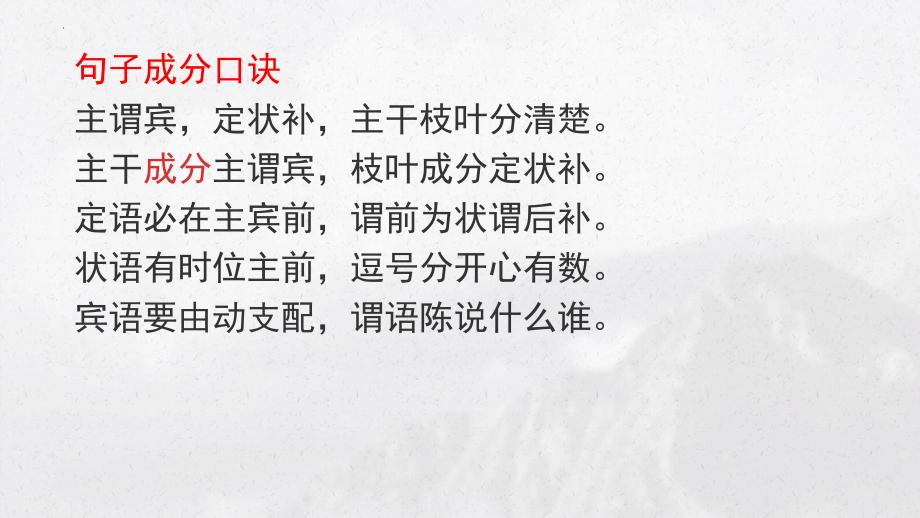 中考语文一轮专题复习：初中文言文特殊句式（共24张PPT）ppt课件.pptx_第2页