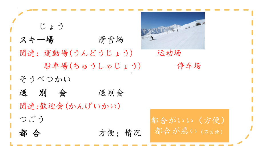 第22课 森さんは毎晩テレビを見るppt课件 (2)-2023新版标准日本语《高中日语》初级上册.pptx_第2页