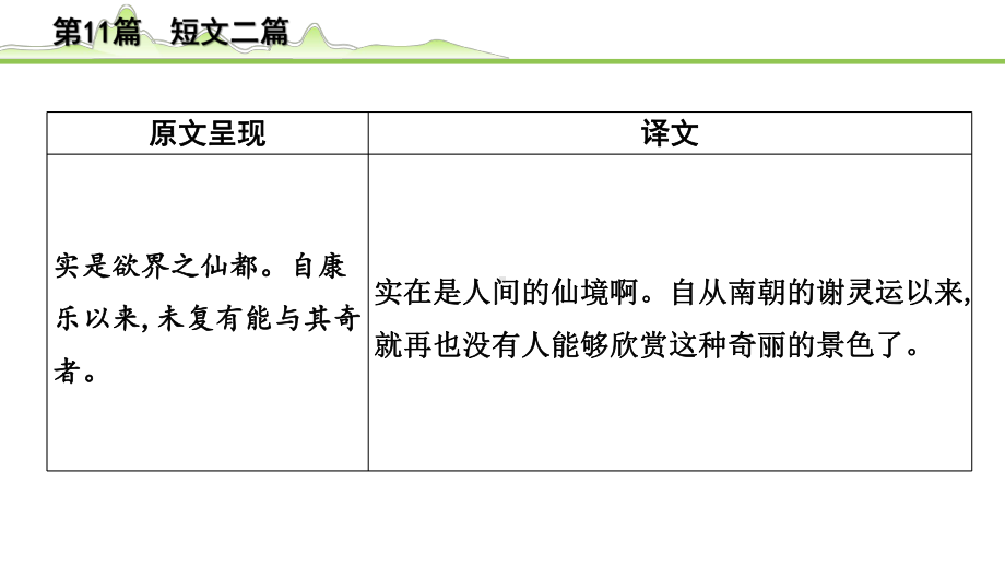 2023年中考语文一轮专题复习：古诗文阅读之课内文言文逐篇梳理八年级第2篇《短文二篇》ppt课件（共28张PPT）.pptx_第3页