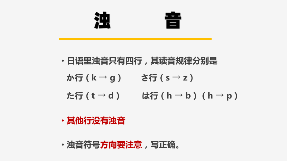 五十音图9拗长促浊拨音音调) ppt课件 -2023新版标准日本语《高中日语》初级上册.pptx_第3页