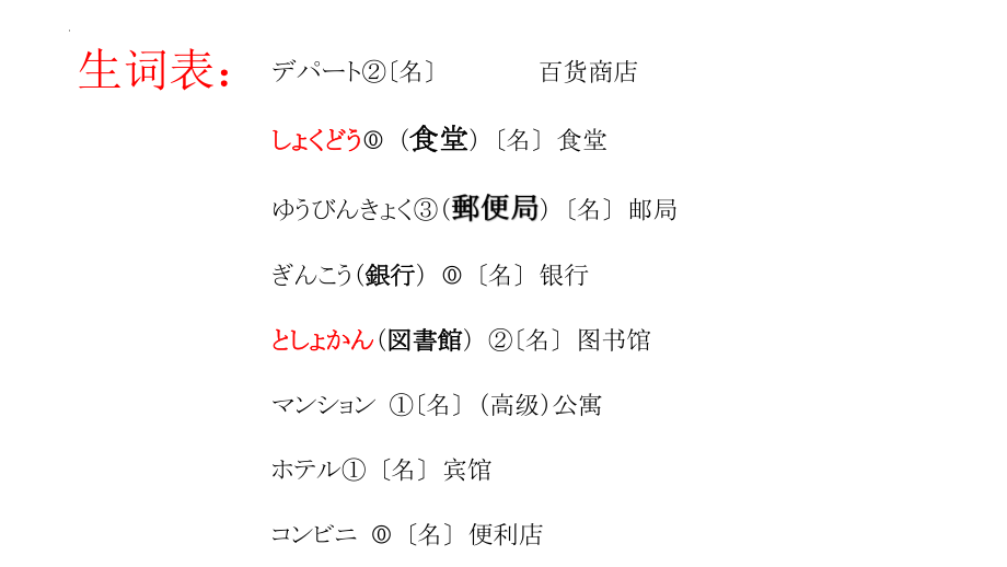 第3課 ここはデパートです ppt课件(4)-2023新版标准日本语《高中日语》初级上册.pptx_第3页