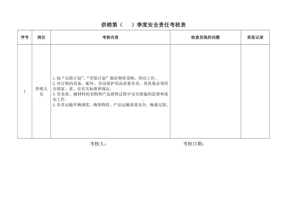 供销人员季度安全责任考核表.docx_第1页