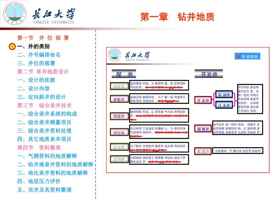 大学精品课件：1.1-2第一章 钻井地质1-2节（2015年7月）.ppt_第2页