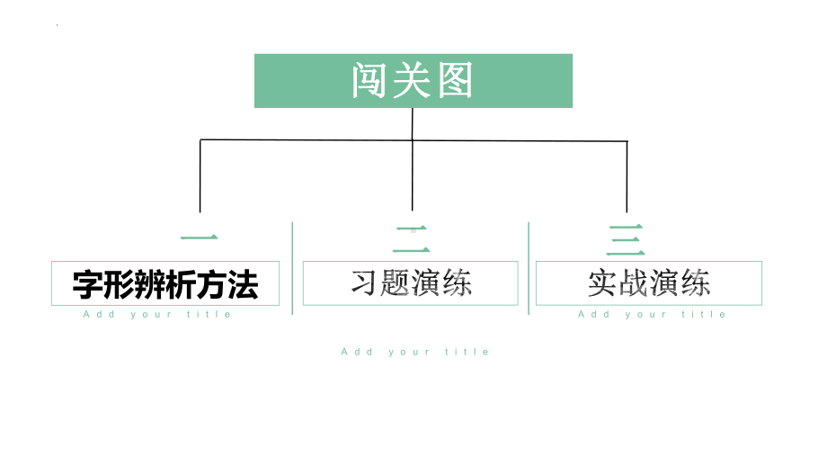 2023年中考语文一轮复习：《字形专题2：字形辨析方法》ppt课件（共39张PPT）.pptx_第2页