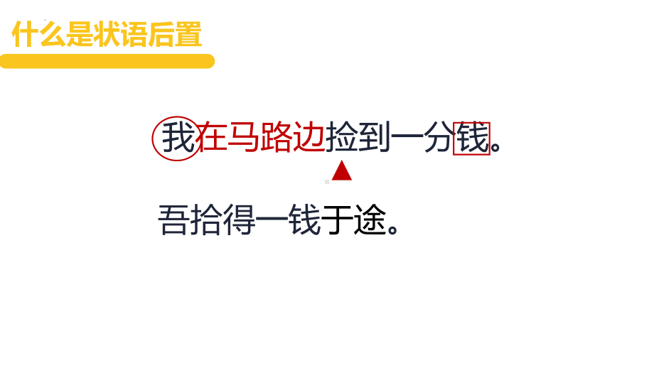 文言文特殊句式之状语后置 ppt课件（共24张ppt）2023年中考语文一轮复习.pptx_第3页